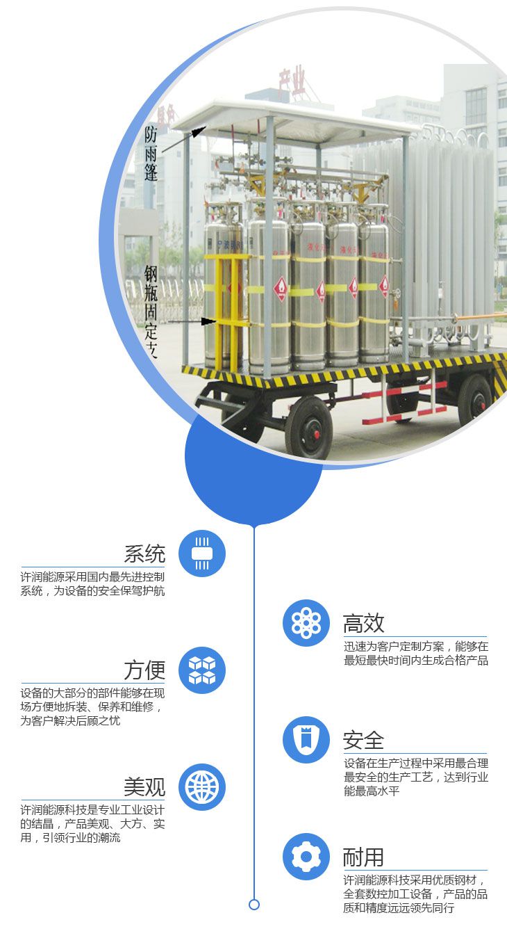 工业气体充装站